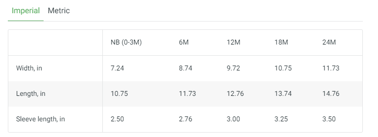 I'm a Billiever Infant Baby Rib Bodysuit - Bflo Thread Co.