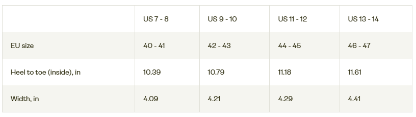 Buffalo Football Men's Indoor Slippers - Bflo Thread Co.